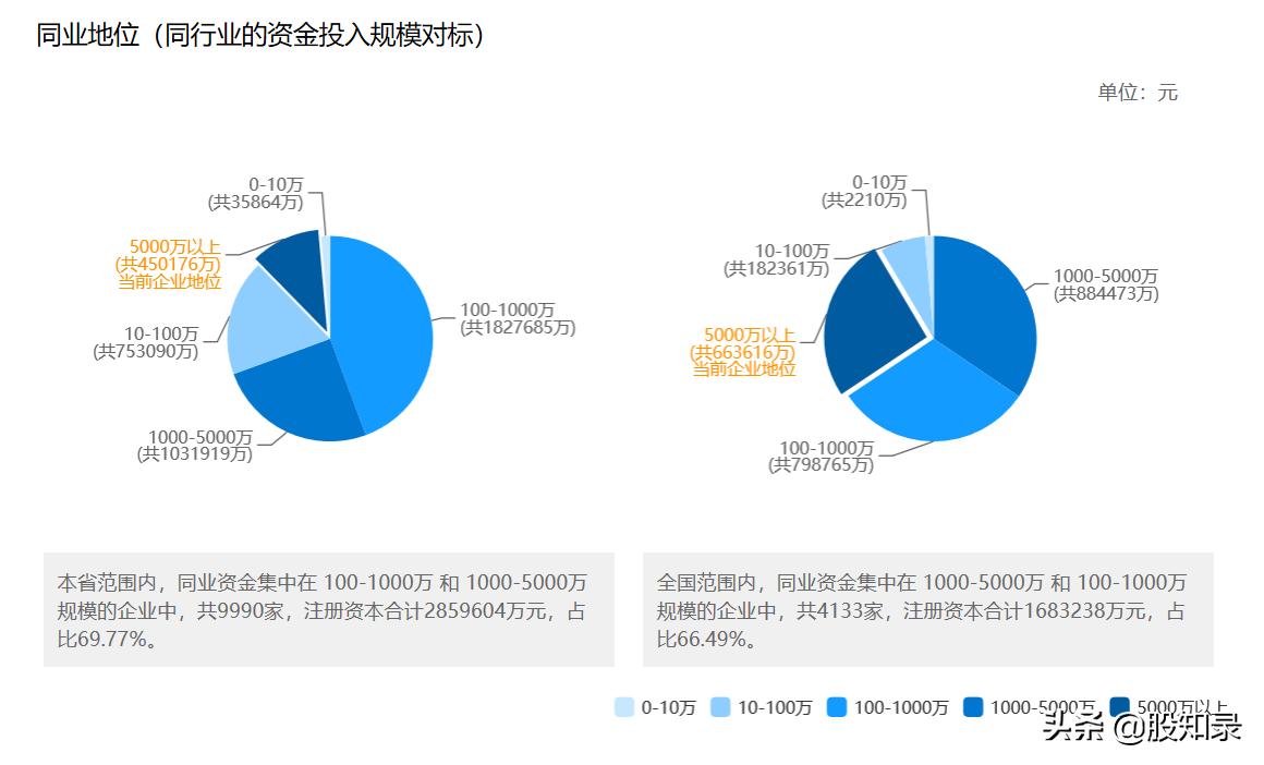 佳士科技最新動(dòng)態(tài)，跟上科技步伐，掌握應用技能