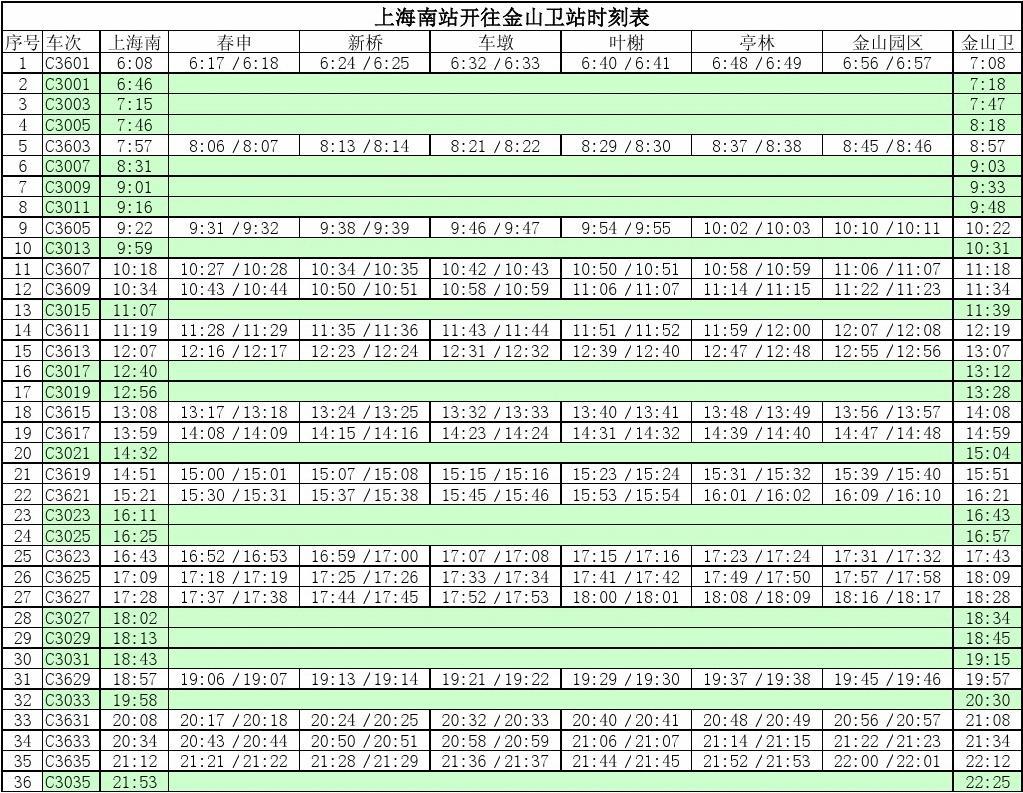 金山22線(xiàn)最新時(shí)刻表，出行必備指南??