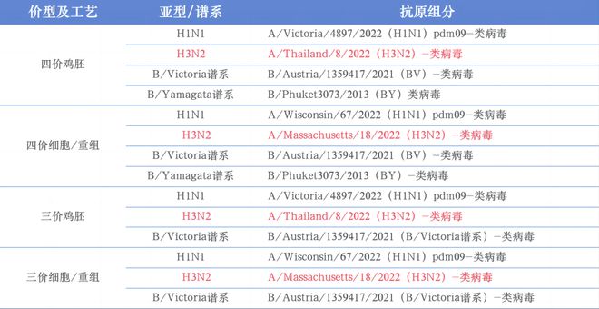 2024年甲流新篇章，自然美景探險之旅與甲流最新情況揭秘