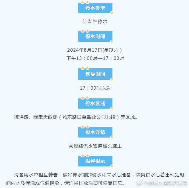 蘭州市停水最新動(dòng)態(tài)更新，停水信息及應對措施揭秘