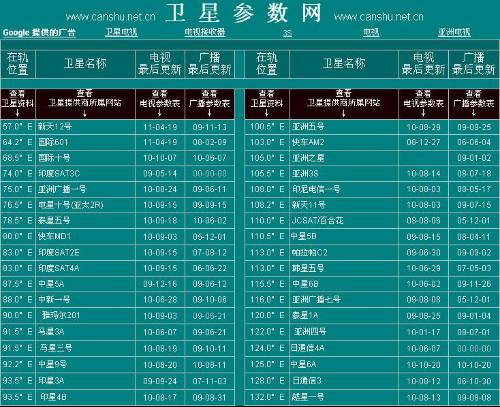 運動(dòng)場(chǎng)館燈具 第127頁(yè)