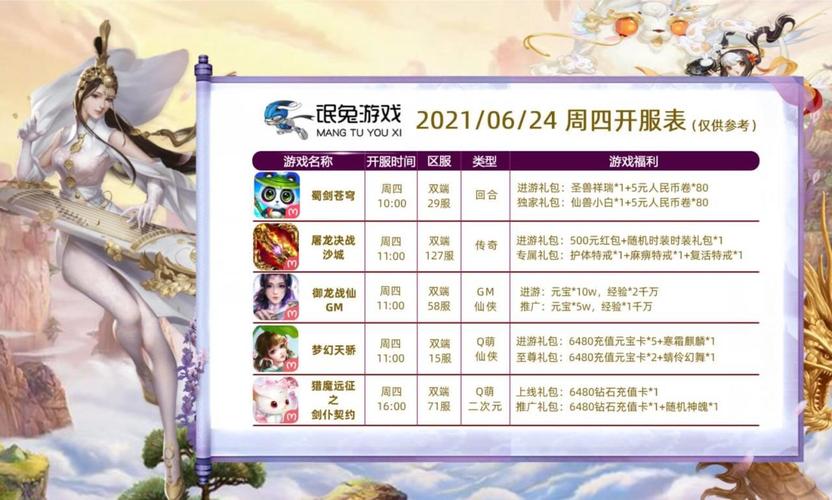 最新手游開(kāi)測表，科技盛宴，手游愛(ài)好者的夢(mèng)幻舞臺
