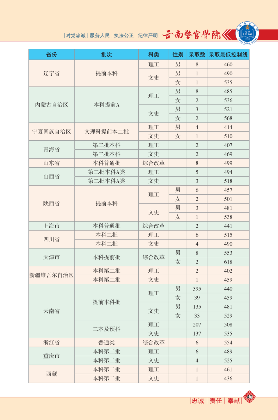 世界腕力王最新排名，腕力與友情的較量戰場(chǎng)揭曉！