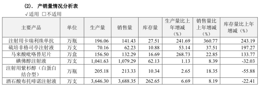 貝伐珠單抗最新價(jià)格揭秘，小巷深處的藥物價(jià)格秘密