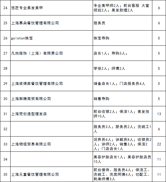 九亭最新招聘信息，求職路上的福音