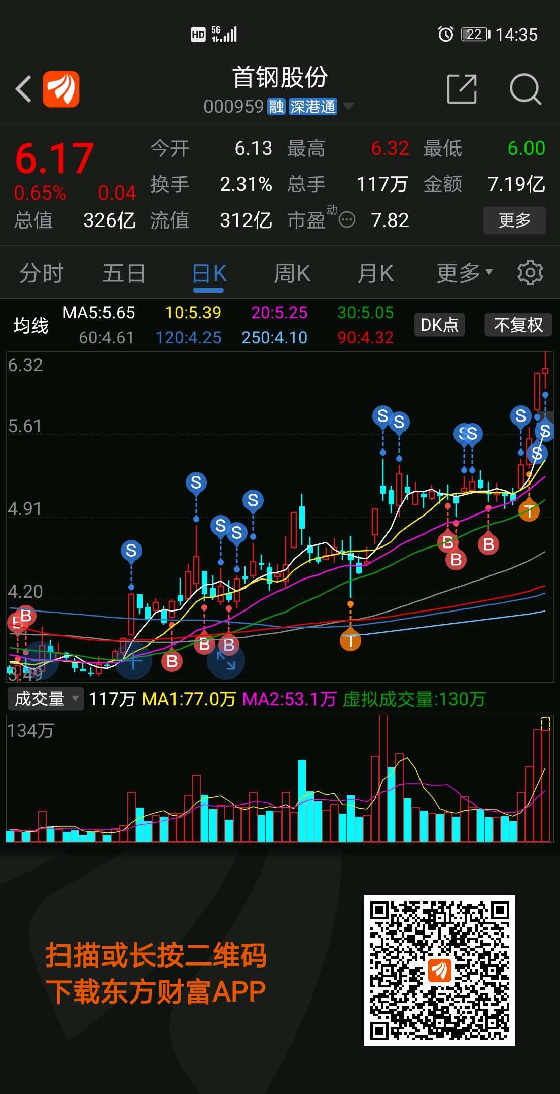 首鋼股票最新動(dòng)態(tài)，全面指南與投資決策步驟標題建議，首鋼股票最新消息概覽與投資決策步驟指南