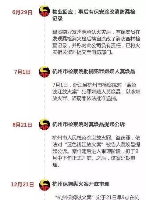 杭州保姆縱火事件后續，心靈之旅與大自然的共舞時(shí)光