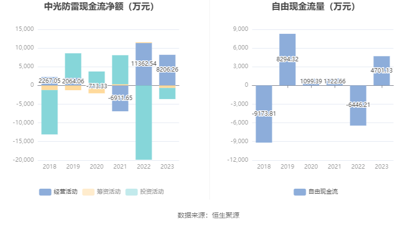 中光防雷最新動(dòng)態(tài)揭秘，最新消息一覽???