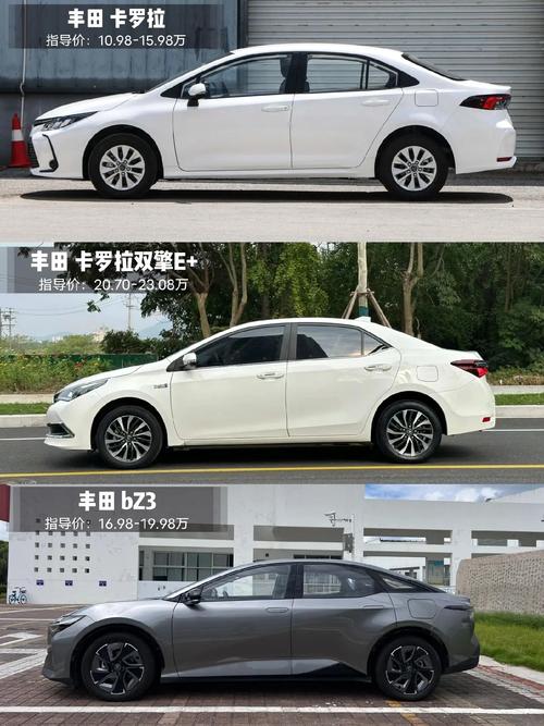 豐田卡羅拉最新價(jià)格曝光，2024款震撼登場(chǎng)！