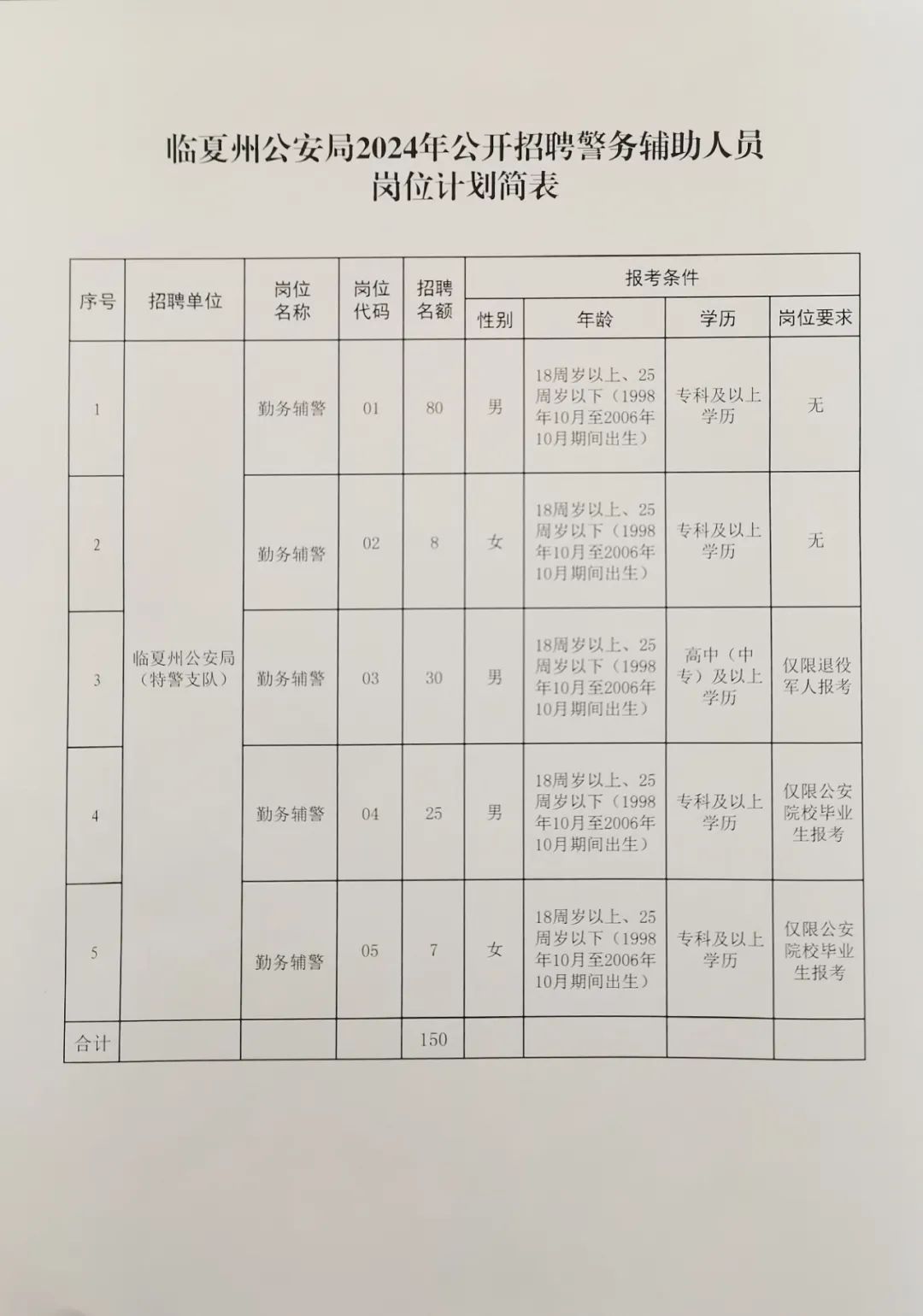 舒蘭招聘網(wǎng)最新招聘，科技引領(lǐng)未來(lái)，智能招聘新紀元開(kāi)啟