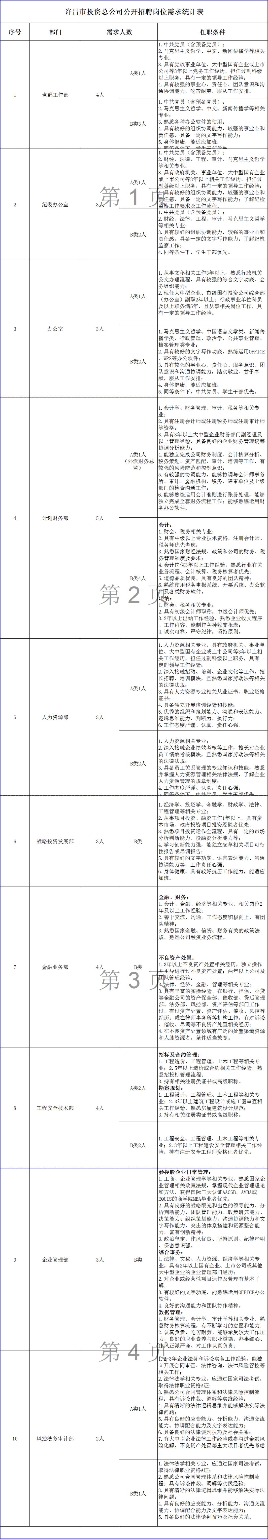 許昌人才網(wǎng)最新招聘，深度探討影響與觀(guān)點(diǎn)分析