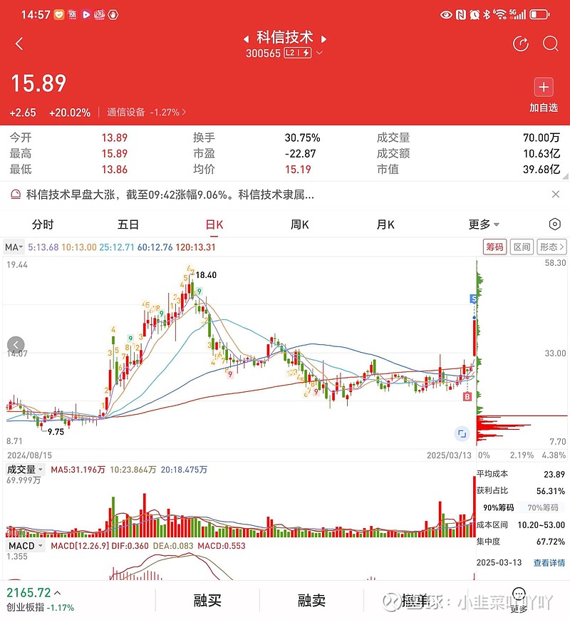 科信技術(shù)引領(lǐng)科技創(chuàng  )新，塑造未來(lái)科技生態(tài)的最新動(dòng)態(tài)