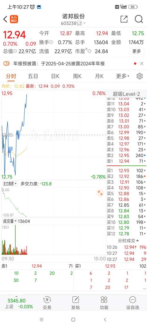 諾邦股份動(dòng)態(tài)更新，變革中的學(xué)習助力自信與夢(mèng)想實(shí)現