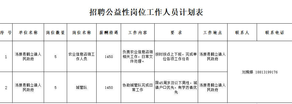 湯原最新招聘，友情、機遇與家的溫馨交匯點(diǎn)