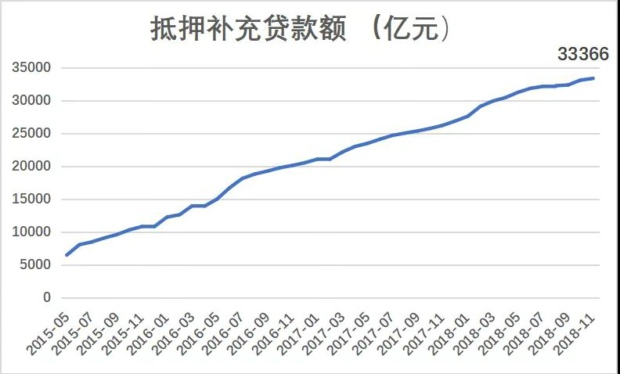 慈利最新房?jì)r(jià)詳解，指南與獲取方式揭秘！