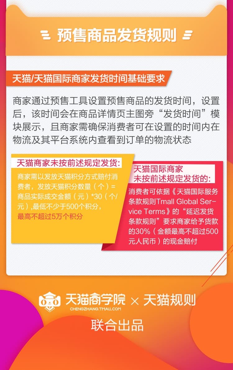天貓新規詳解，如何利用平臺優(yōu)勢完成購物任務(wù)與享受優(yōu)質(zhì)服務(wù)