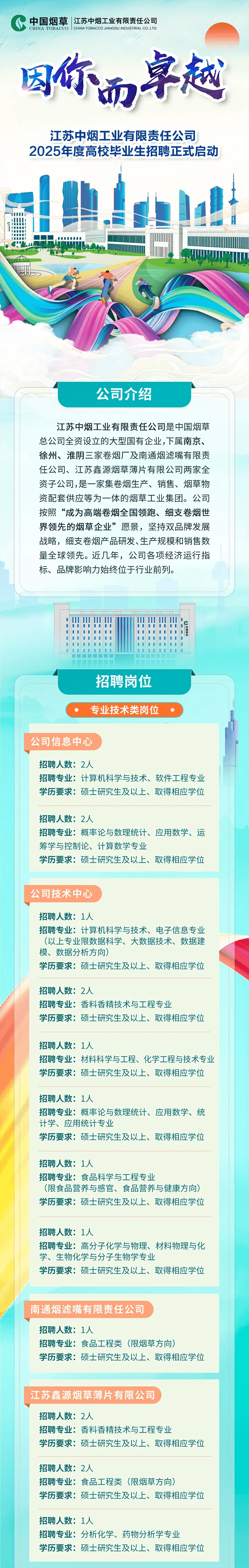 全國最新招聘，啟程探索自然美景的治愈之旅！