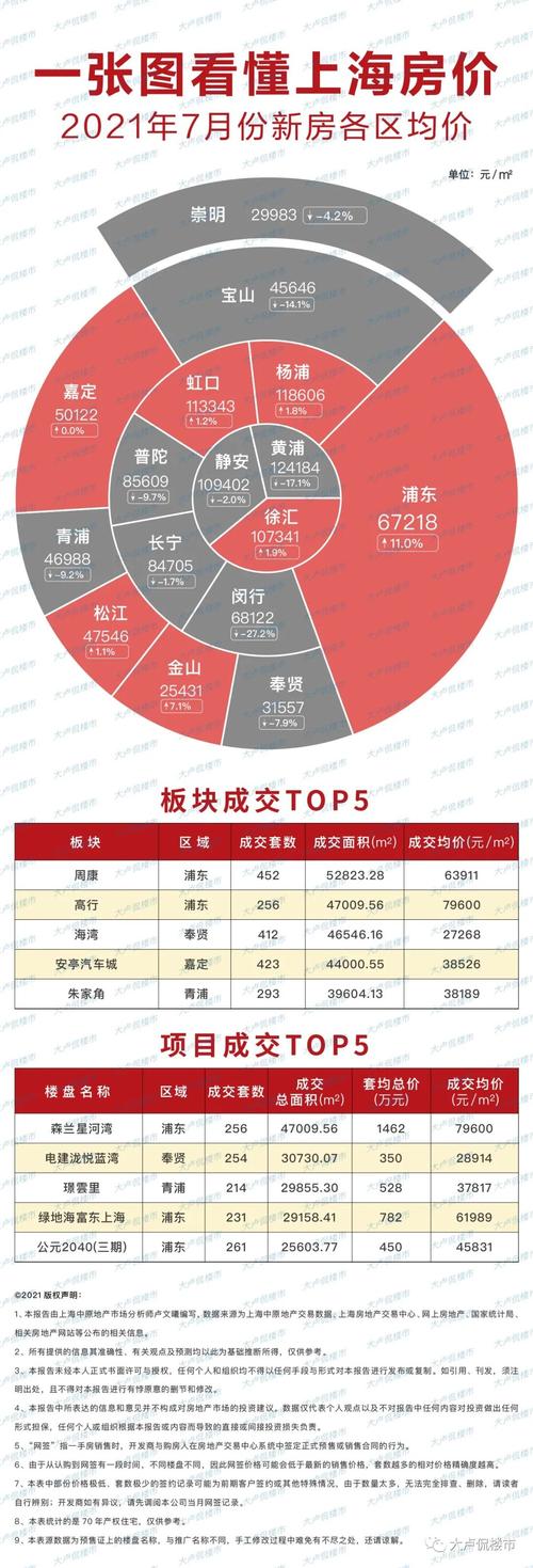 最新房?jì)r(jià)評論，家的溫馨與友情的深度探討