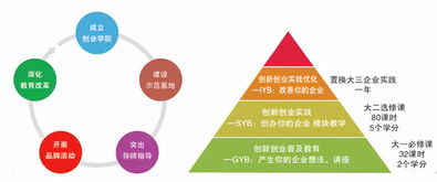 科技之光，夢(mèng)想之翼——2025最新勵志圖片激勵前行