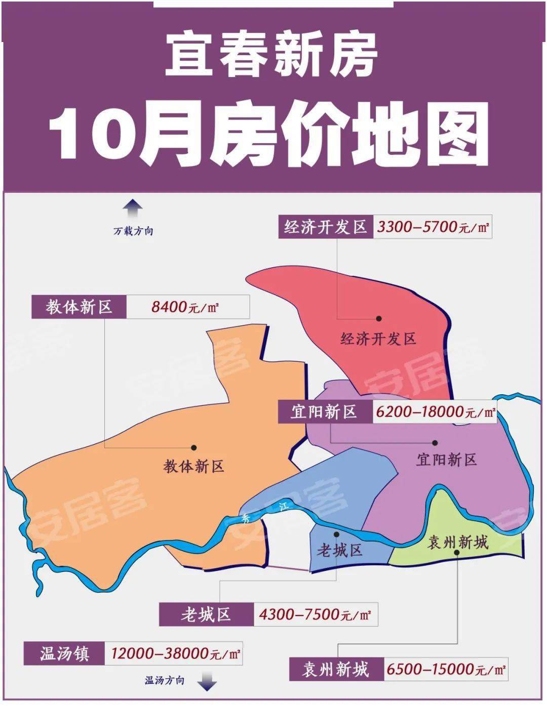 宜春最新房?jì)r(jià)概覽，市場(chǎng)走勢與多方觀(guān)點(diǎn)探討