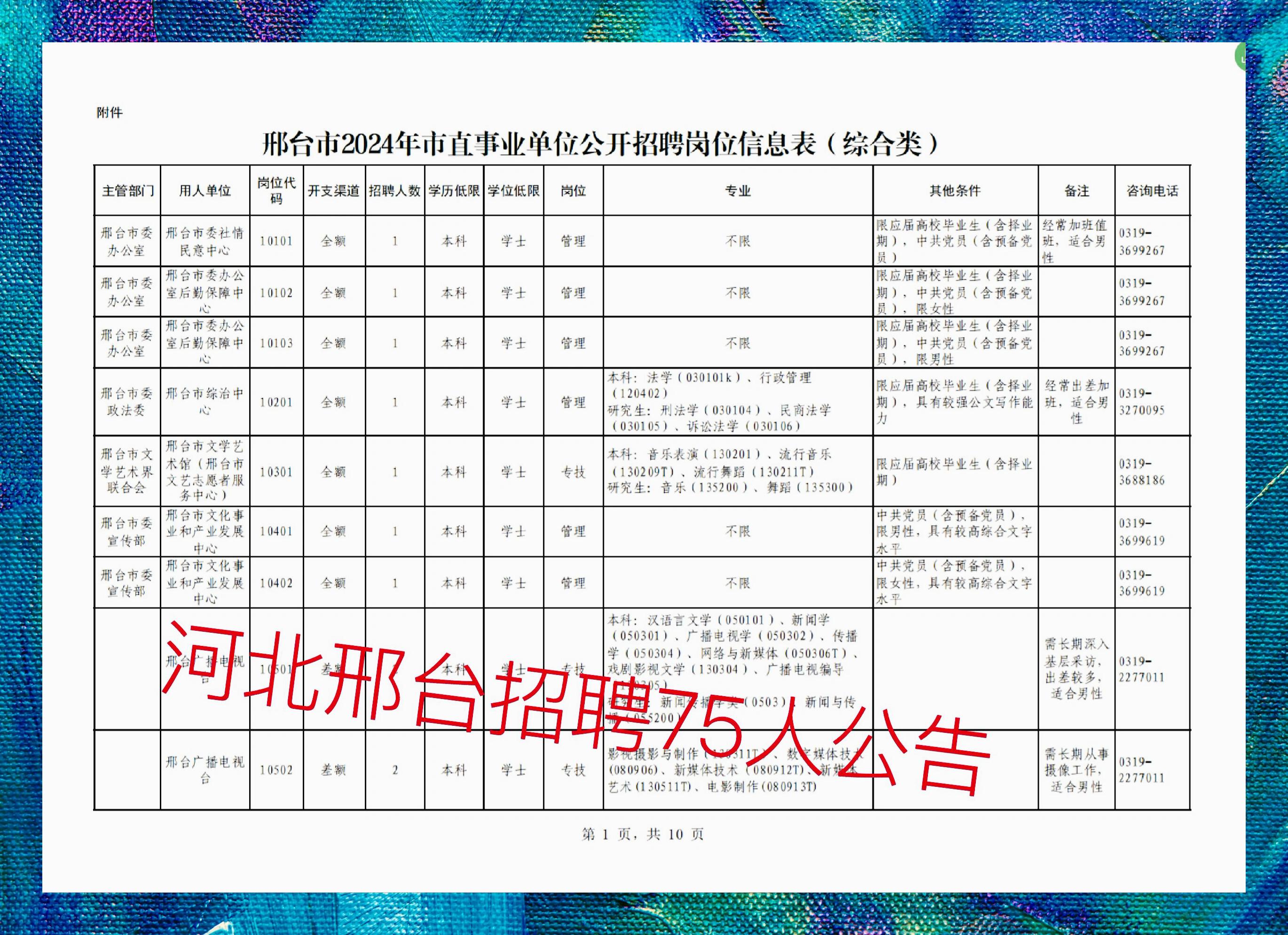 最新邢臺招聘123，科技讓生活更智能，尋找未來(lái)之星