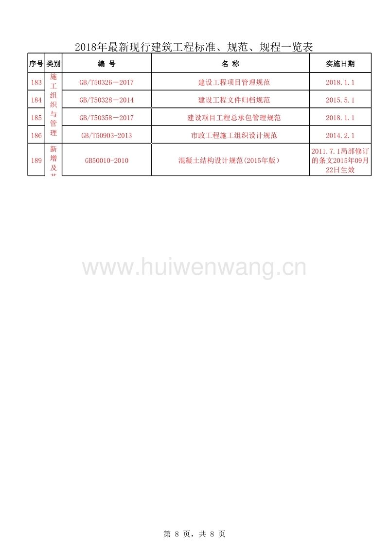 最新建筑標準下的隱藏瑰寶，小巷特色小店探索