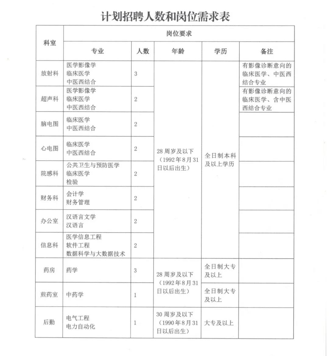 通渭最新招聘，學(xué)習成長(cháng)，自信成就之旅