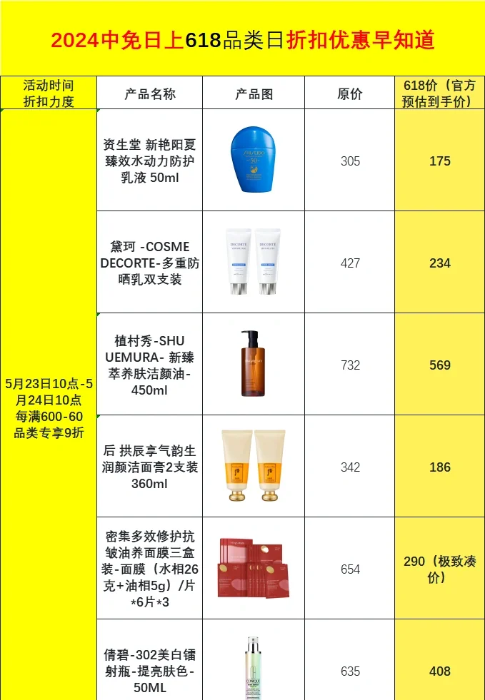 日上最新價(jià)格概覽，引領(lǐng)未來(lái)的高科技產(chǎn)品介紹