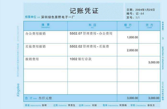 科技重塑財務(wù)管理，最新賬簿保存年限指南，開(kāi)啟智能時(shí)代新篇章