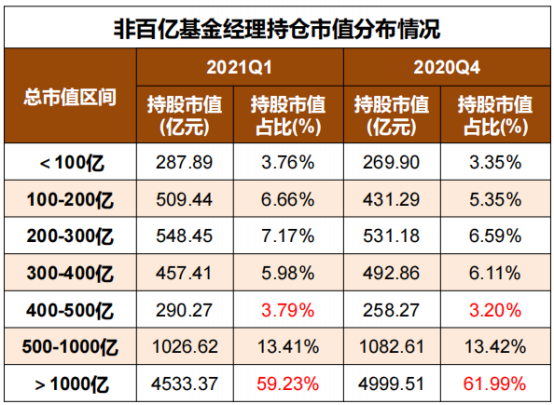 工程廠(chǎng)房燈具 第110頁(yè)