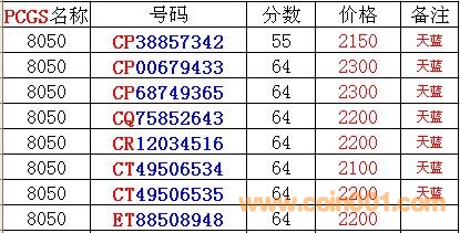 8050元開(kāi)啟自然美景之旅，探尋內心平和寧靜的旅程最新價(jià)格介紹