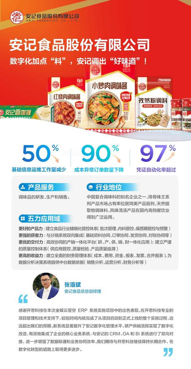 安記食品最新動(dòng)態(tài)，背景、重要事件與地位概述