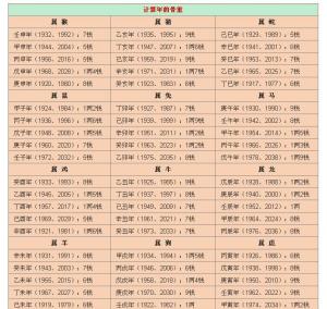 揭秘最新稱(chēng)骨算命，洞悉命運之書(shū)，掌握未來(lái)走向的神秘鑰匙??