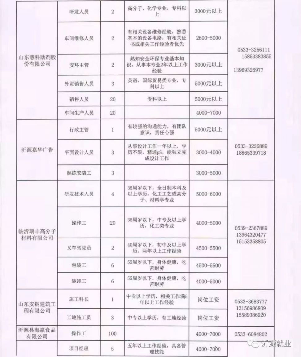 焉耆最新招工現象，深度分析與個(gè)人觀(guān)點(diǎn)觀(guān)察