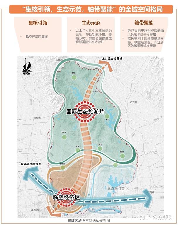 湖北當陽(yáng)未來(lái)之城藍圖揭曉，最新規劃揭秘