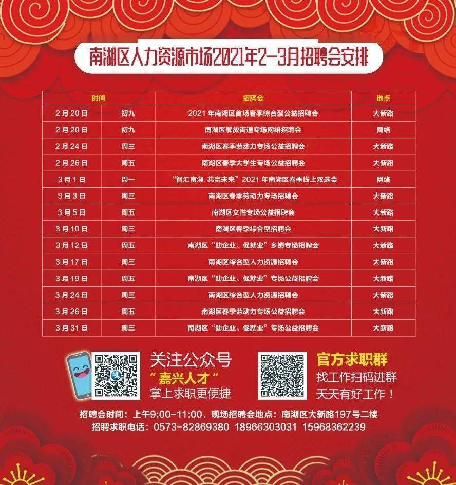 南區最新招聘，時(shí)代脈搏與人才交響的交響樂(lè )章