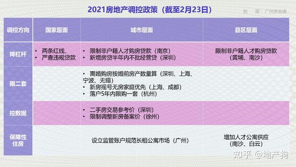 最新樓市調控，重塑市場(chǎng)平衡的關(guān)鍵策略之道