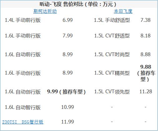 昕動(dòng)最新報價(jià)，啟程探索自然美景，尋找內心的平和與喜悅之旅！