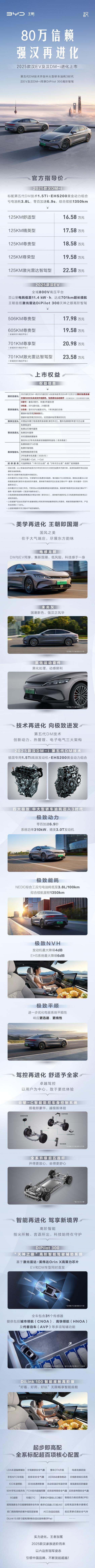 2025最新汽車(chē)報價(jià)指南，如何挑選心儀座駕