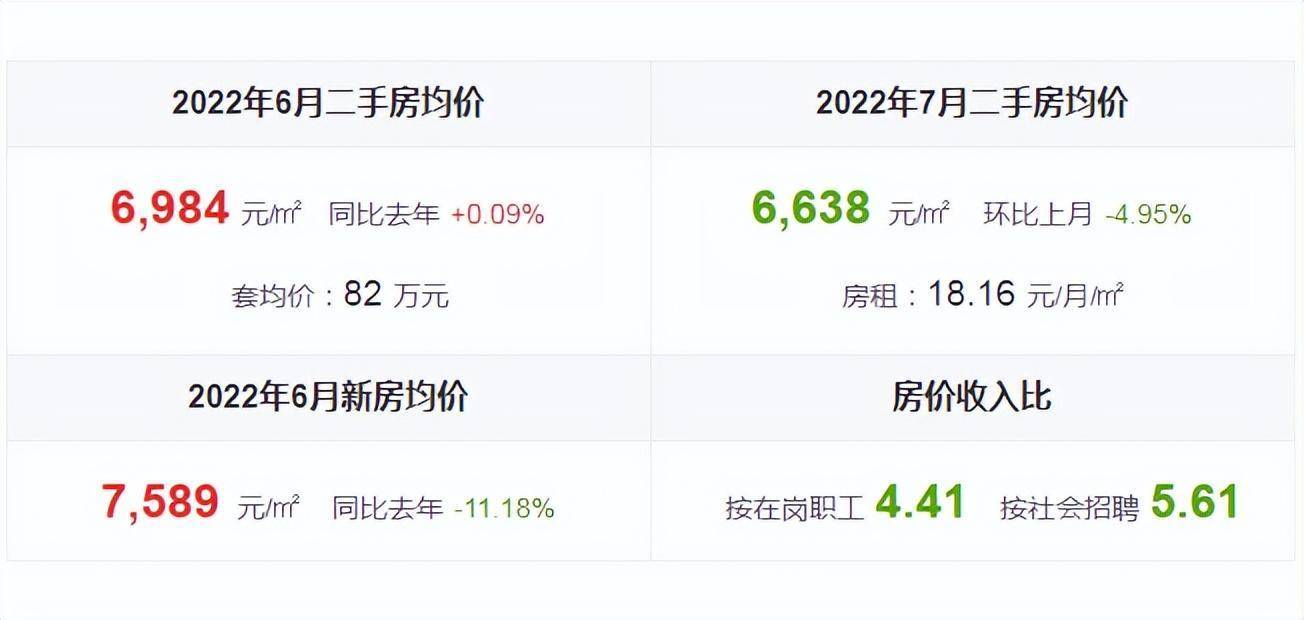 探索小巷隱秘寶藏，最新二手房發(fā)現未知天地