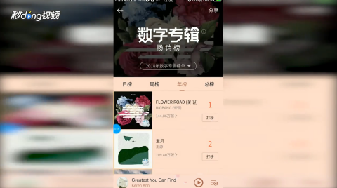 最新暢銷(xiāo)鈴聲專(zhuān)輯，愛(ài)的旋律與日常趣事的融合