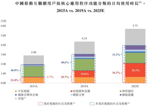 科技新品驚艷登場(chǎng)！福利視頻2025最新，開(kāi)啟智能生活新紀元！