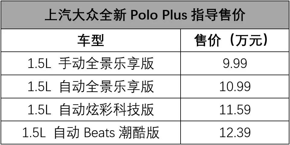 成都Polo最新報價(jià)，駕馭變化，自信啟程，勵志之旅正式開(kāi)啟！