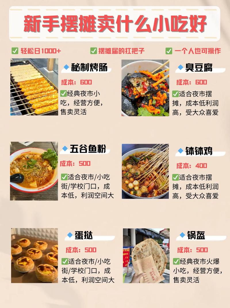 最新流行小吃，味蕾冒險與人生勵志之旅