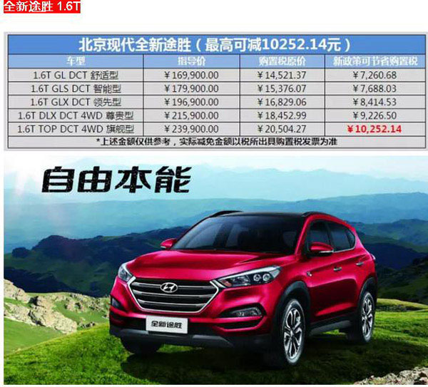 現代汽車(chē)最新報價(jià)及市場(chǎng)趨勢深度解析，正反觀(guān)點(diǎn)與個(gè)人立場(chǎng)探討