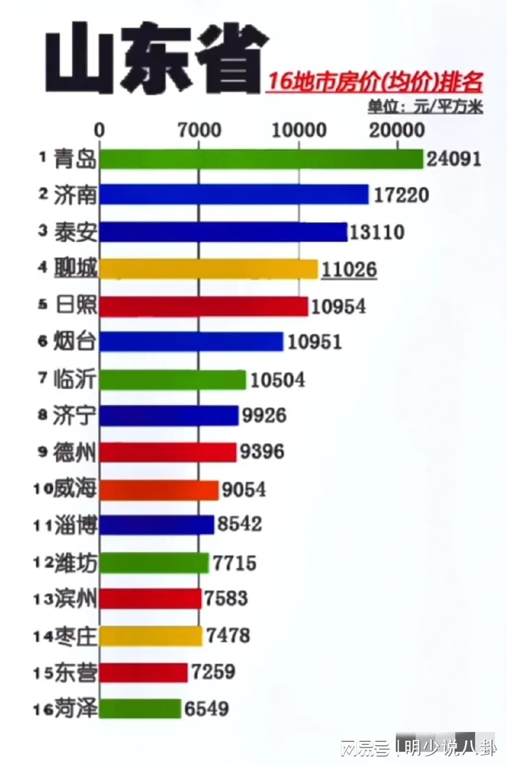 山東最新房?jì)r(jià)揭秘，巷弄深處的意外驚喜