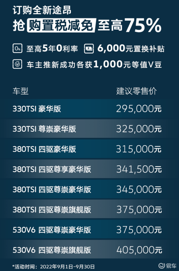 易車(chē)網(wǎng)2025最新報價(jià)，引領(lǐng)汽車(chē)市場(chǎng)風(fēng)向標，全方位呈現最新汽車(chē)資訊