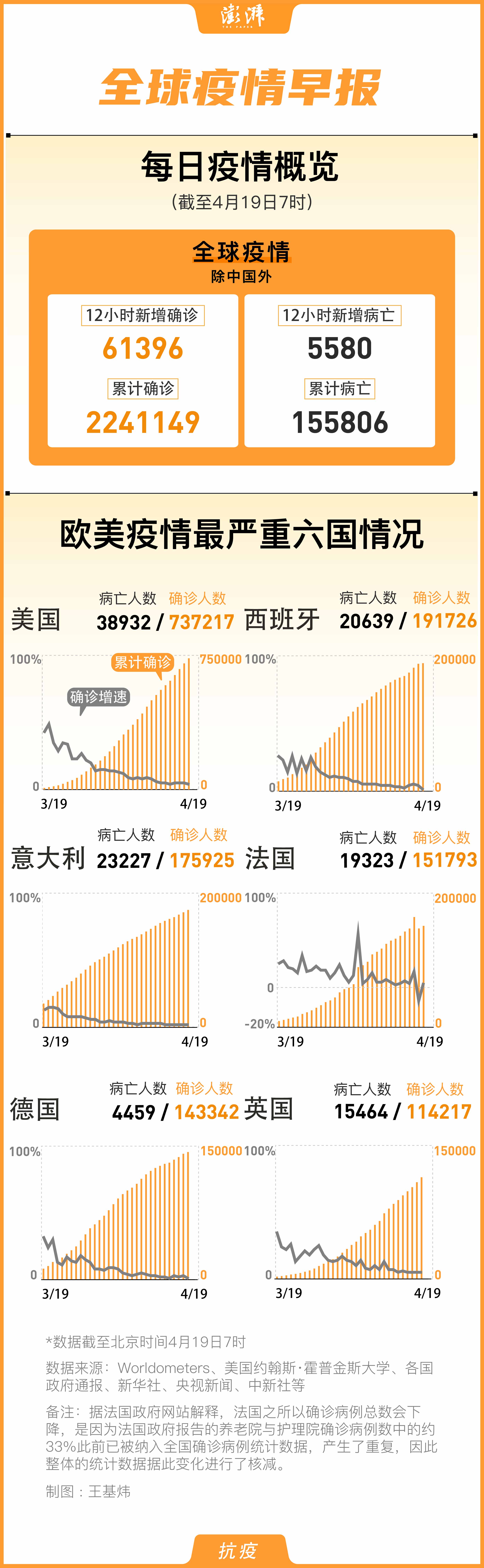 伊斯蘭最新疫情動(dòng)態(tài)，學(xué)習、信心與成就的力量在變革中展現
