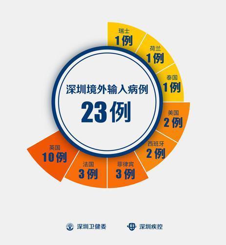 洛杉磯入境最新指南，全面解析入境要求，小紅書(shū)帶你輕松搞定！