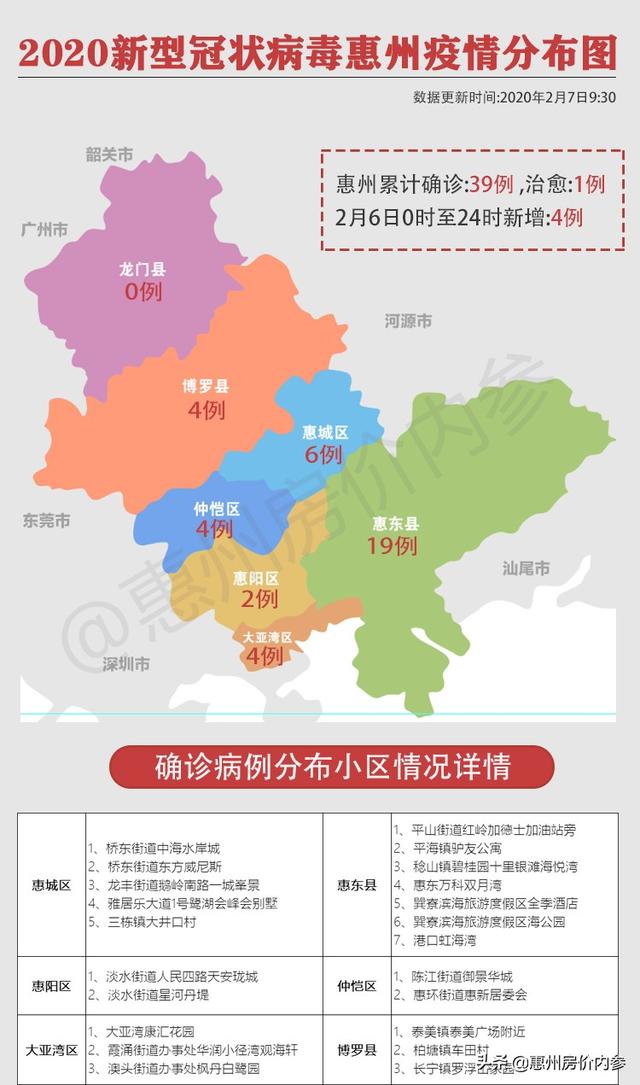 惠州疫情下的自然探索之旅，尋求內心平和與力量